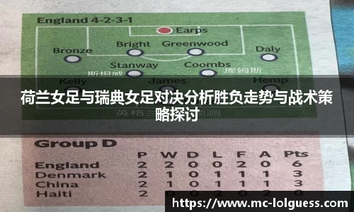 荷兰女足与瑞典女足对决分析胜负走势与战术策略探讨
